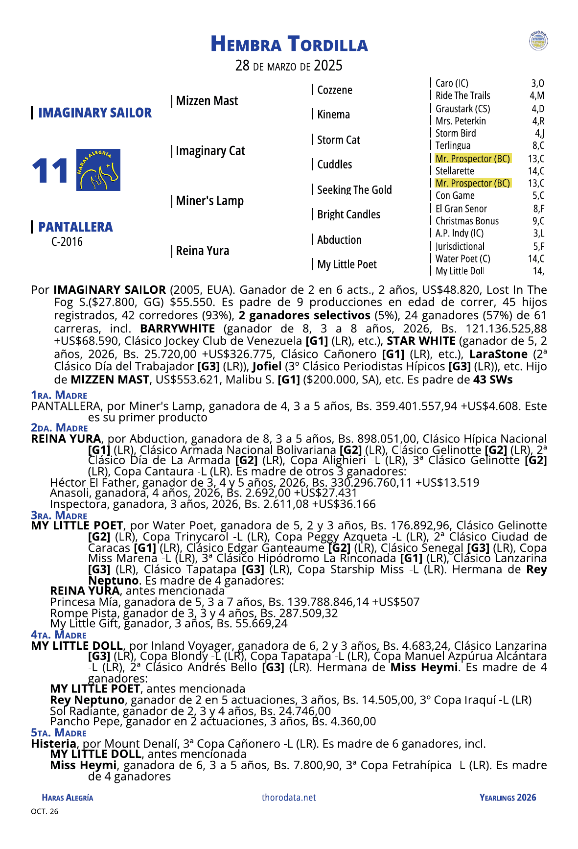 Página del catálogo con el pedigree del lote 11