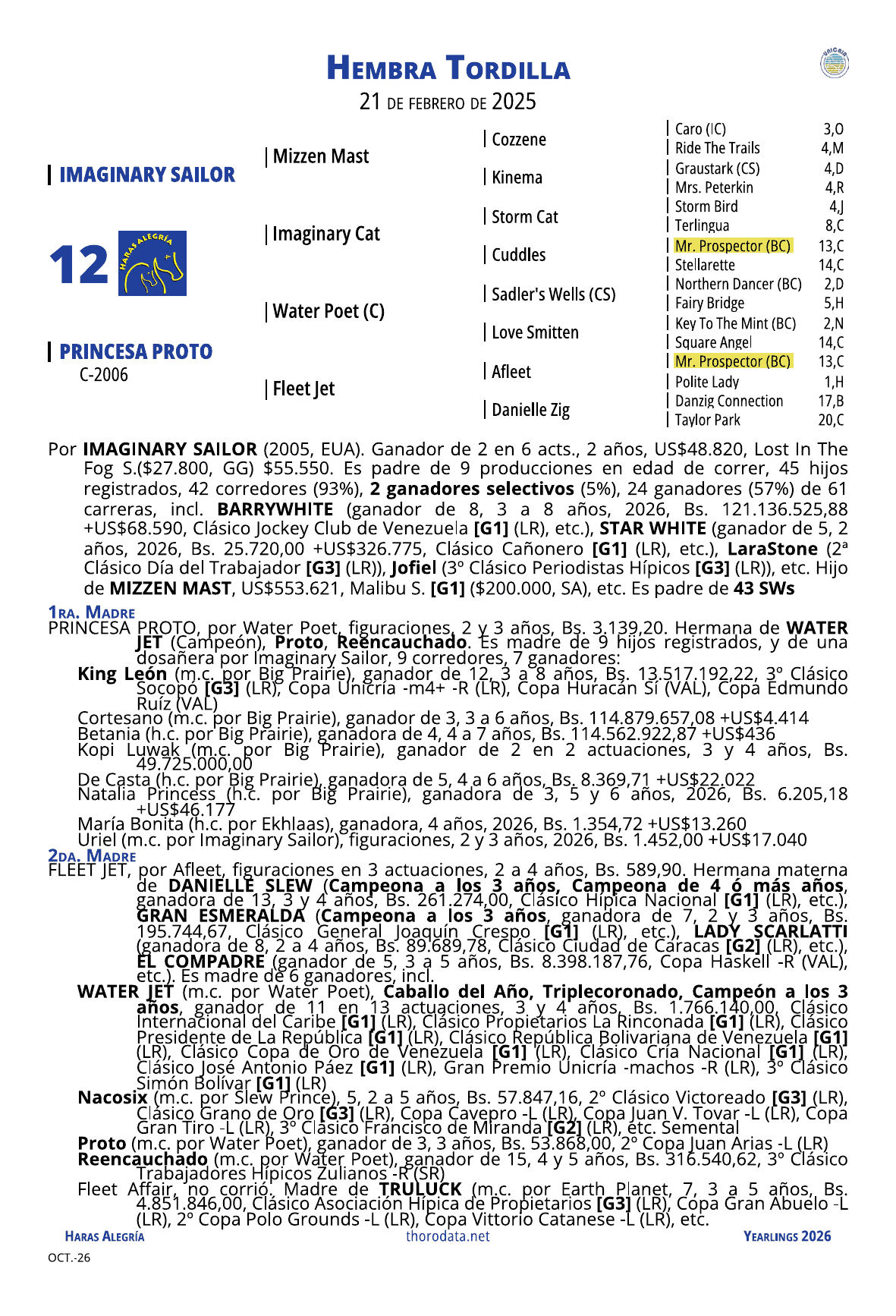 Página del catálogo con el pedigree del lote 12