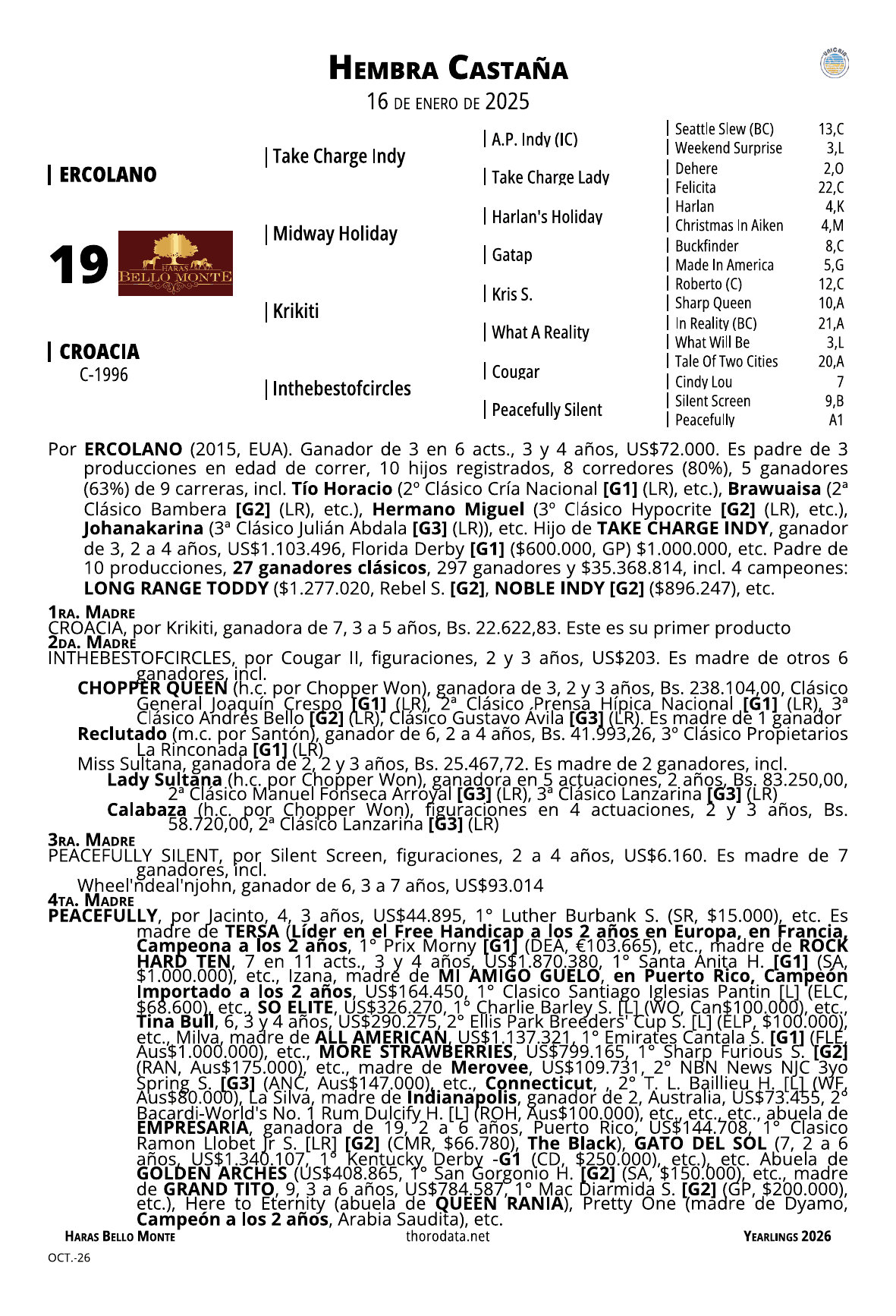 Página del catálogo con el pedigree del lote 19