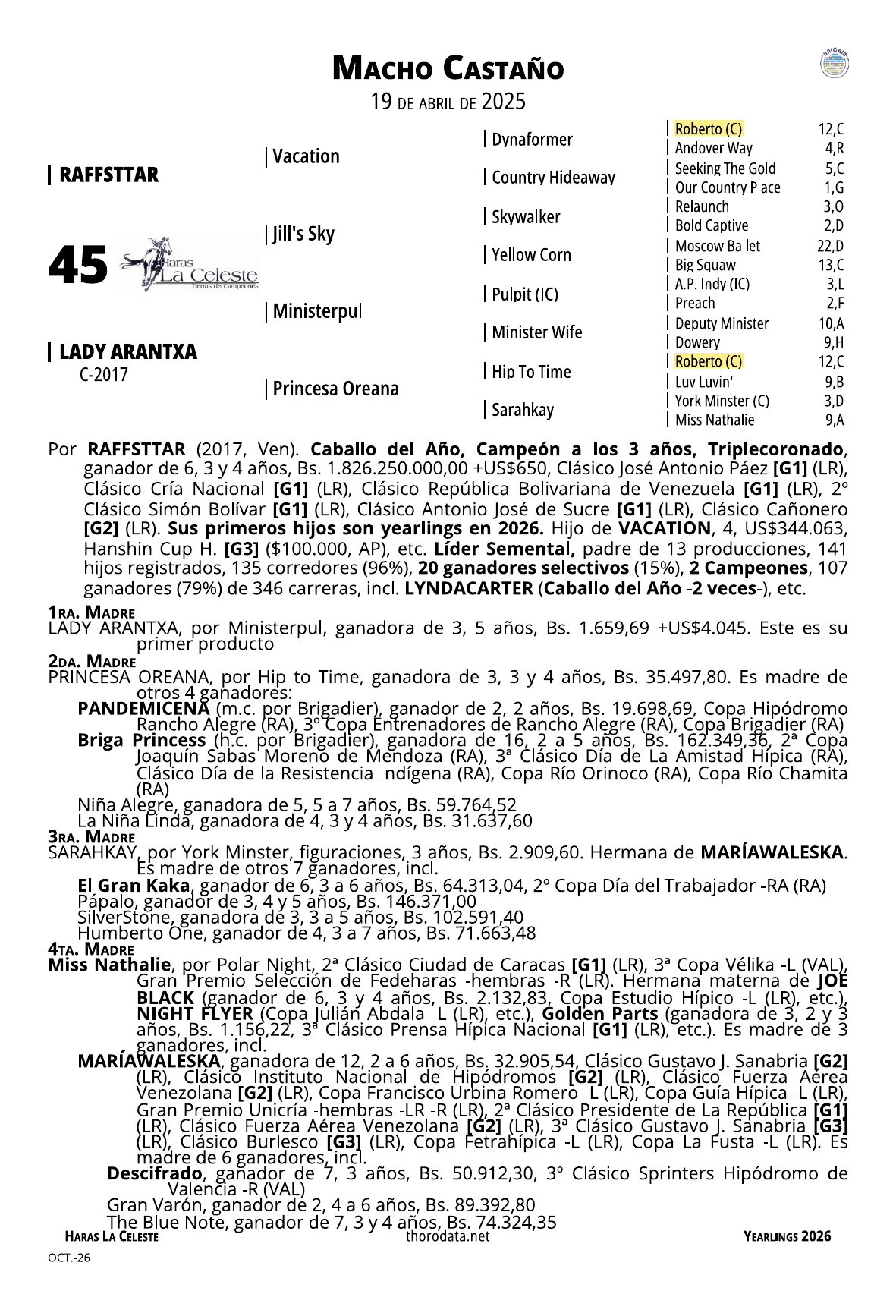 Página del catálogo con el pedigree del lote 45