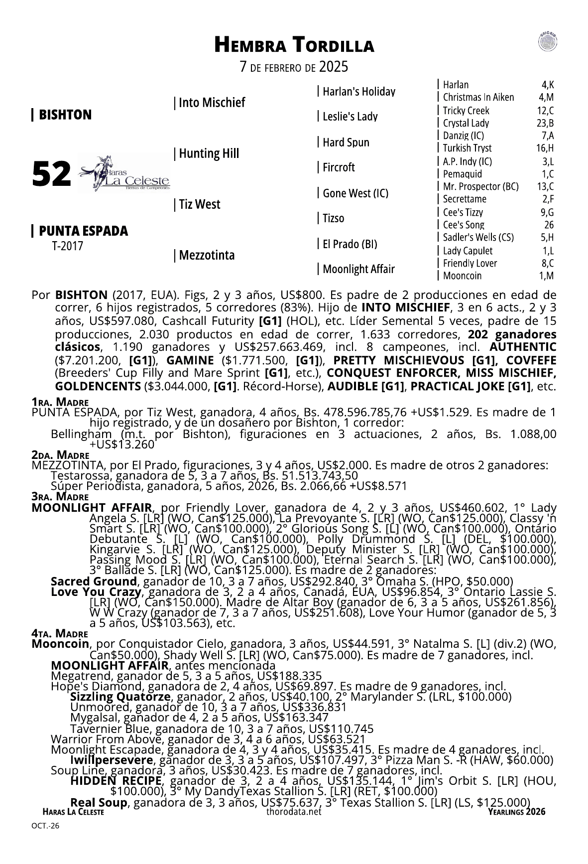 Página del catálogo con el pedigree del lote 52