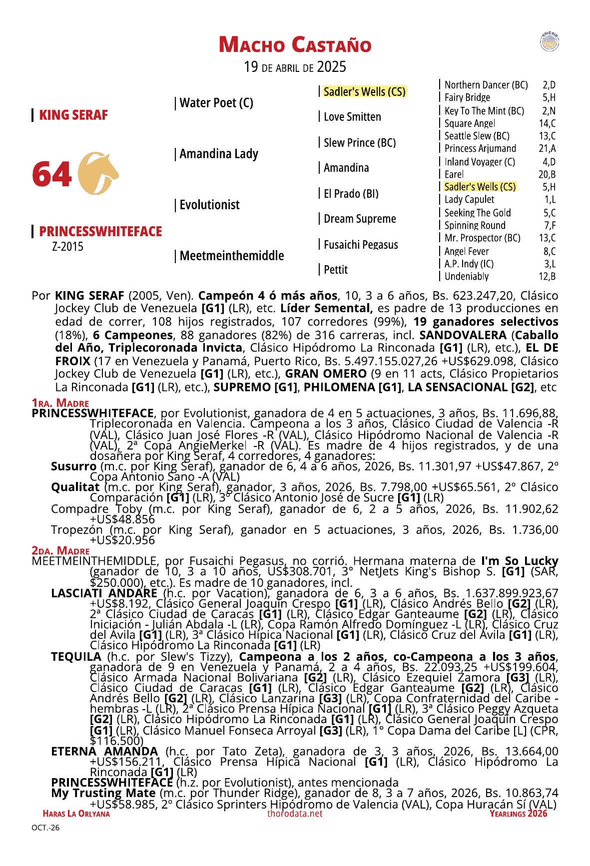 Página del catálogo con el pedigree del lote 64