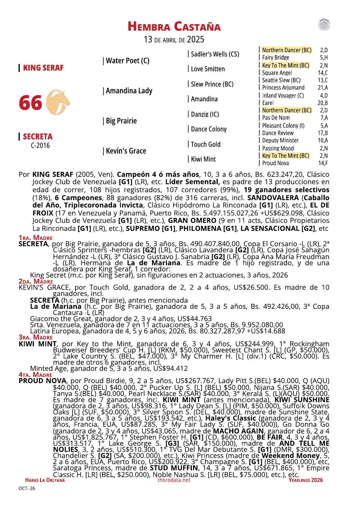 Página del catálogo con el pedigree del lote 66