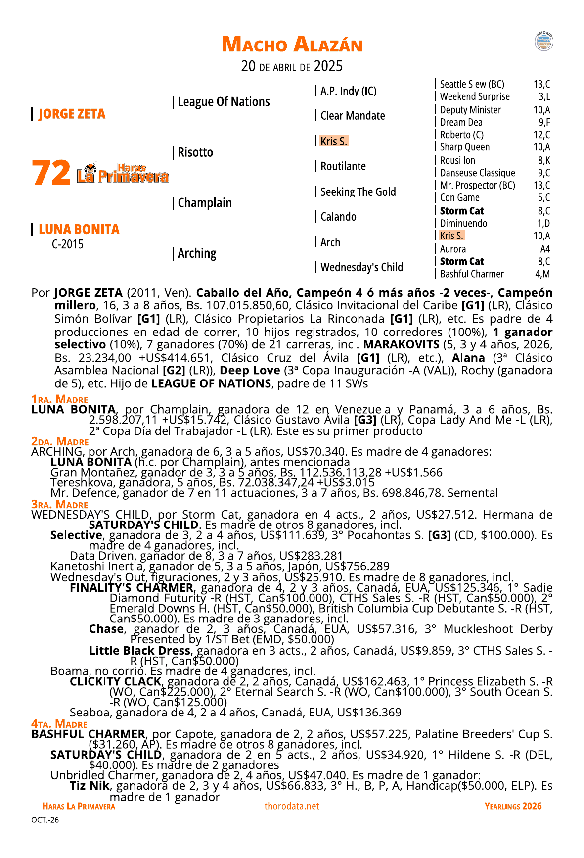Página del catálogo con el pedigree del lote 72