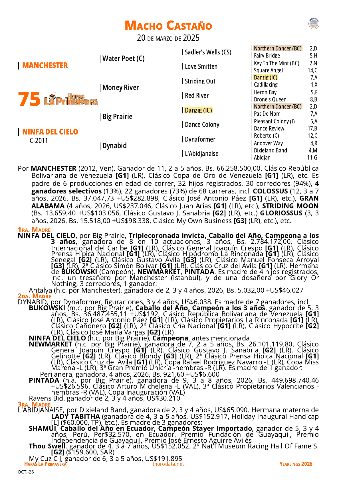 Página del catálogo con el pedigree del lote 75