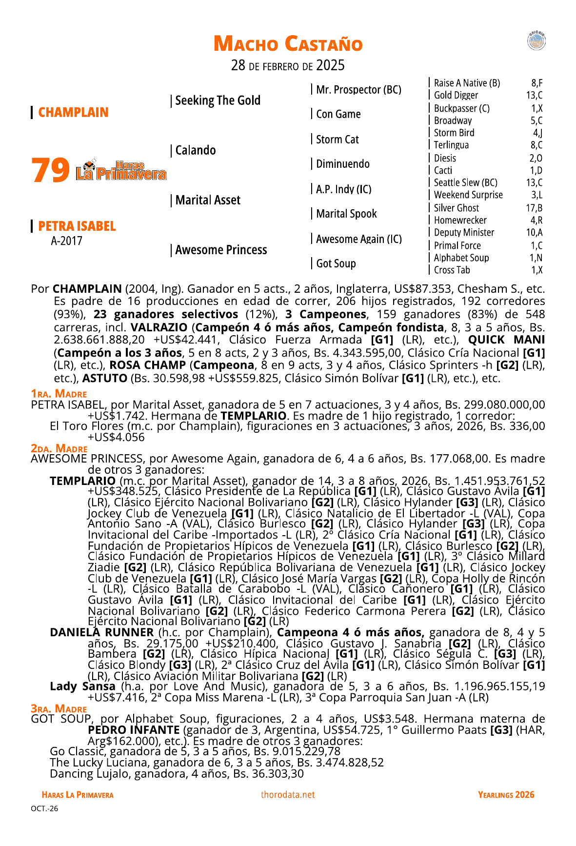Página del catálogo con el pedigree del lote 79