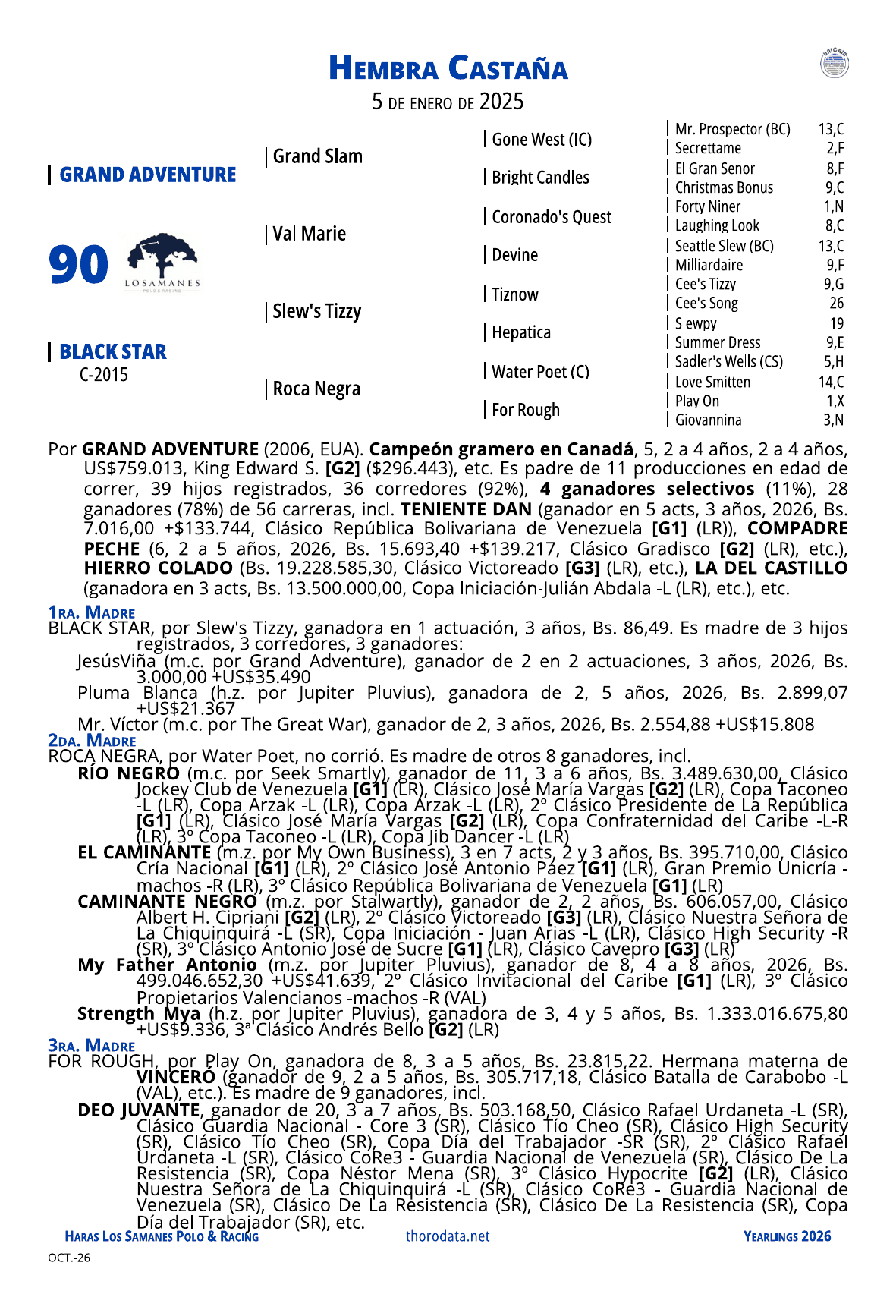 Página del catálogo con el pedigree del lote 90