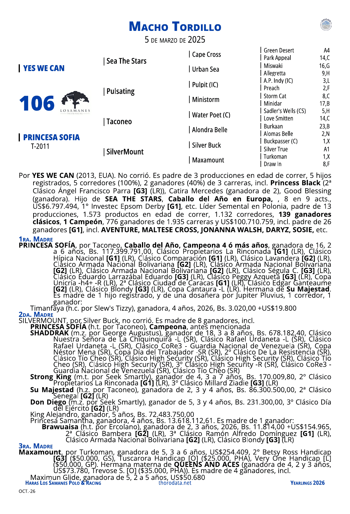 Página del catálogo con el pedigree del lote 106