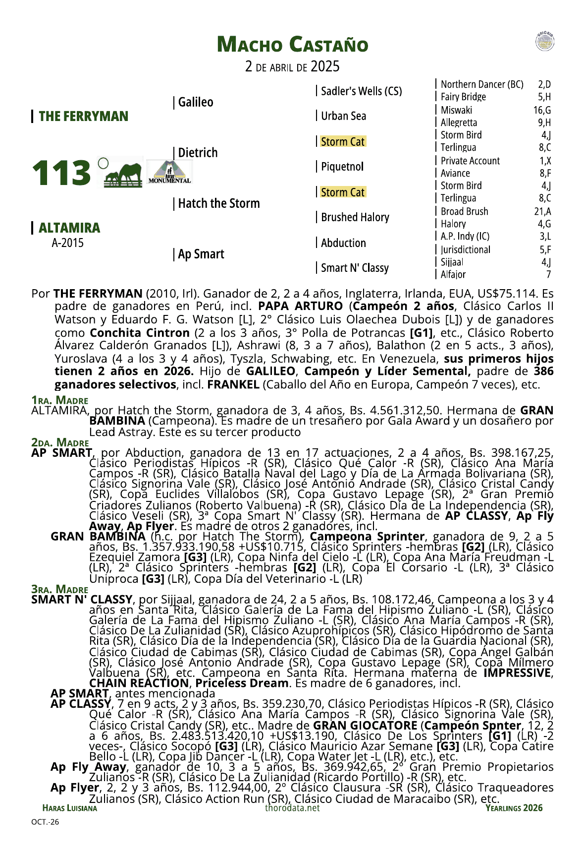 Página del catálogo con el pedigree del lote 113