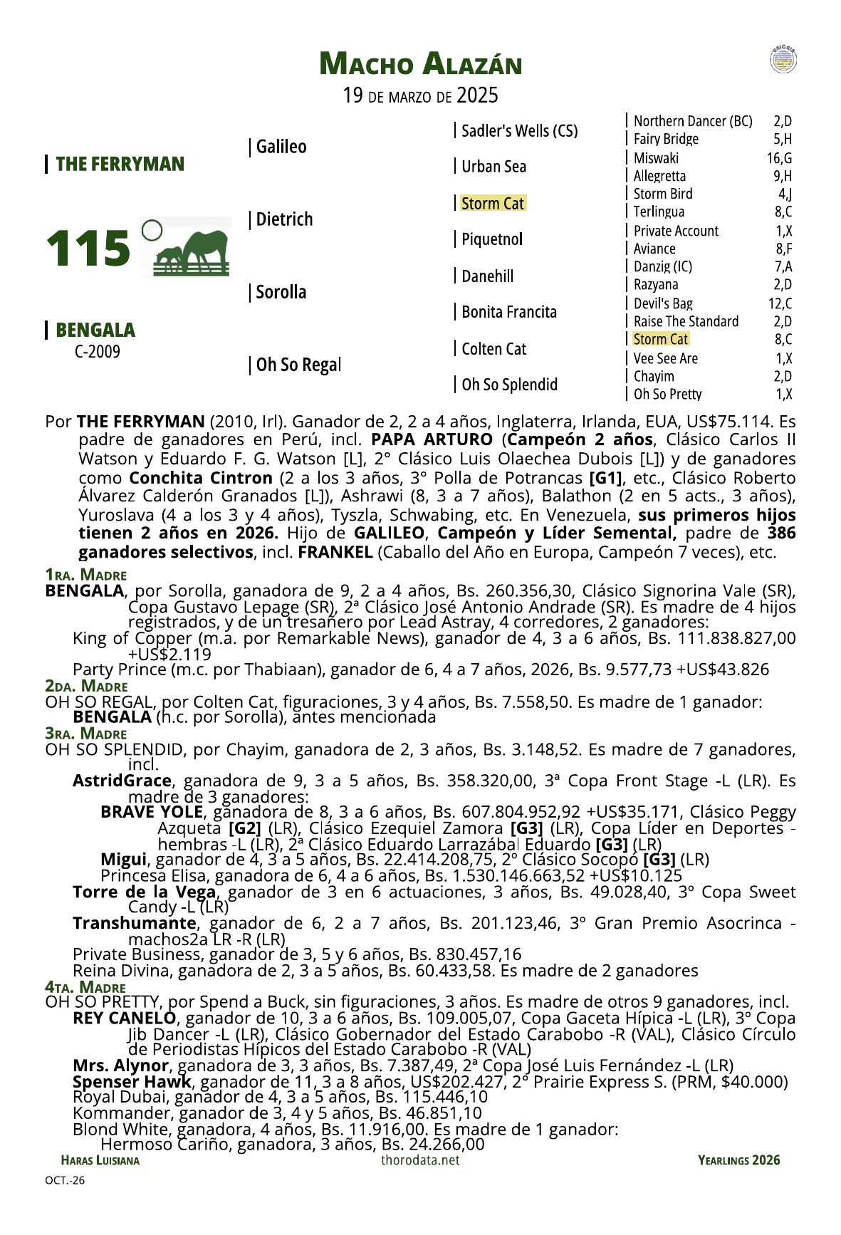 Página del catálogo con el pedigree del lote 115