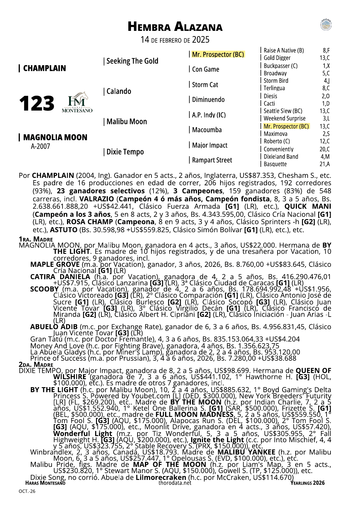 Página del catálogo con el pedigree del lote 123