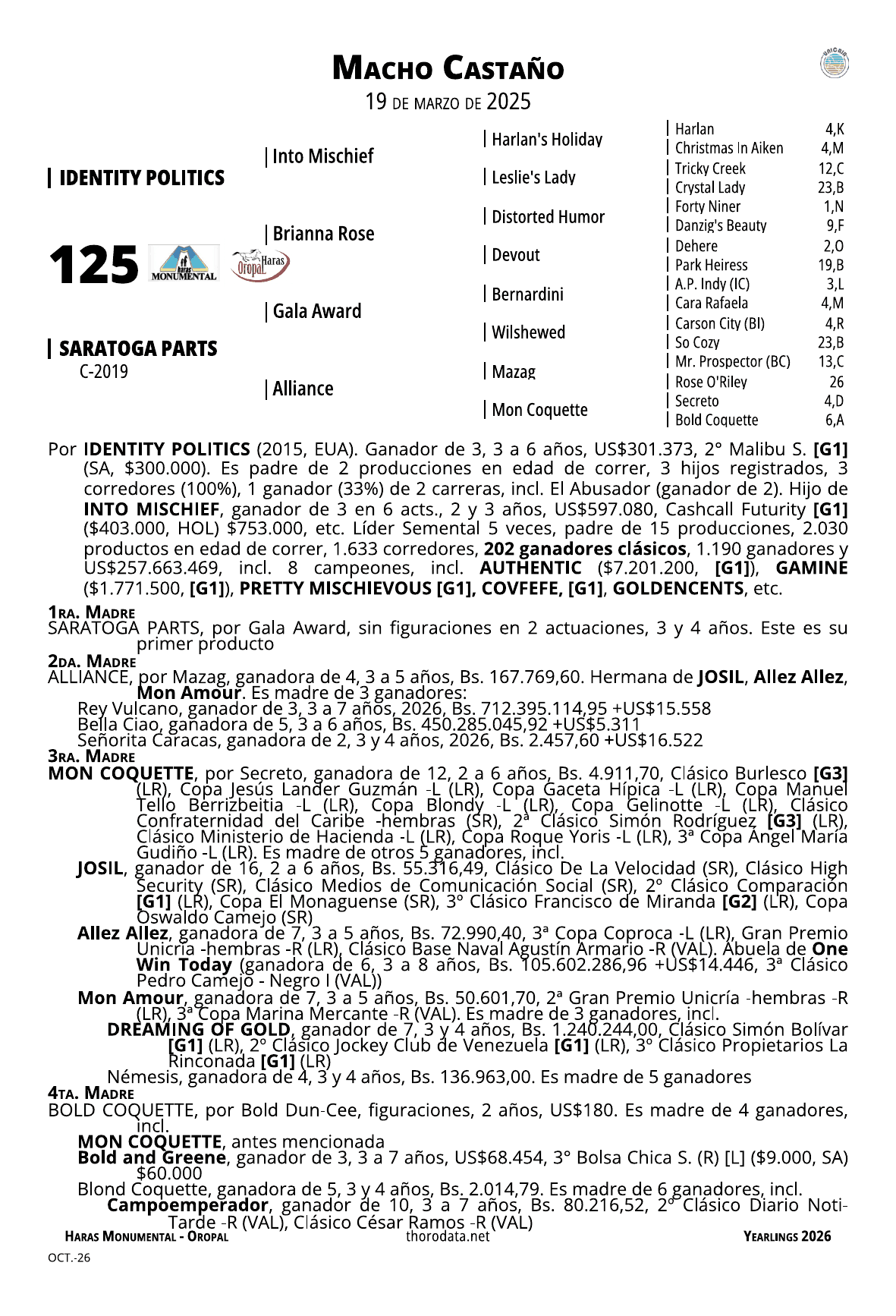 Página del catálogo con el pedigree del lote 125
