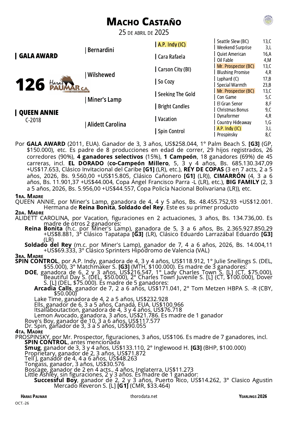 Página del catálogo con el pedigree del lote 126