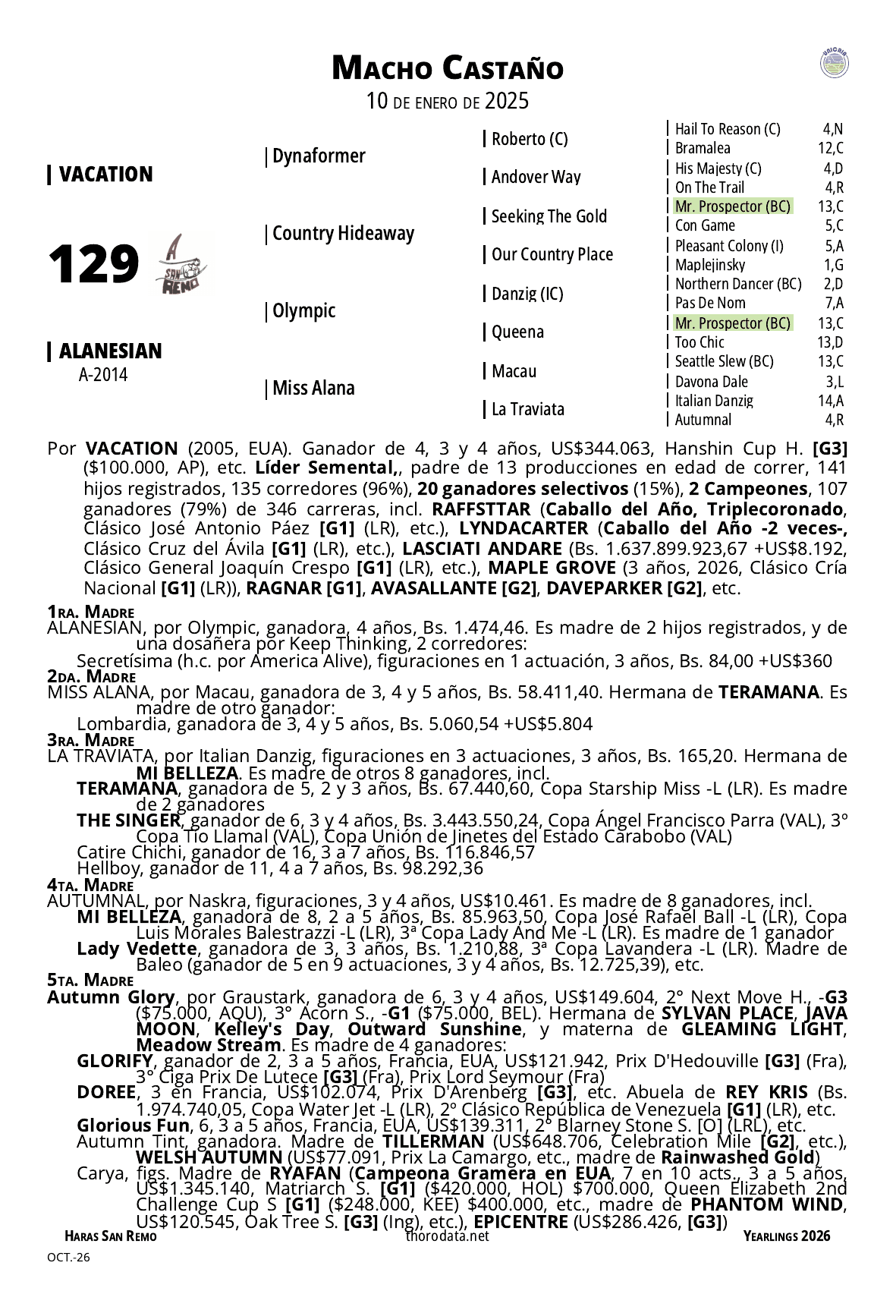 Página del catálogo con el pedigree del lote 129
